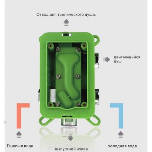 G7102 Смеситель д/ванны встр. квадр. (300х300) G7102 Смеситель д/ванны встр. квадр. (300х300)