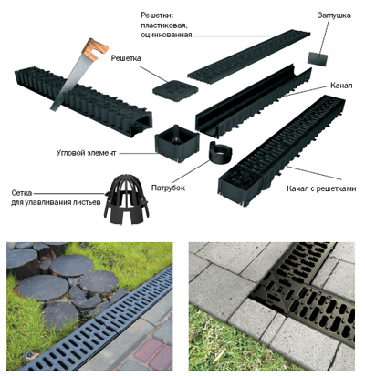 Канал водоотводный КВ 125х80 DN100 в комплекте с оцинк.решеткой. арт.1102 черный пласт. Канал водоотводный КВ 125х80 DN100 в комплекте с оцинк.решеткой. арт.1102 черный пласт.