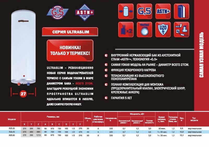 Водонагреватель ТЕРМЕКС IU 30V ВЕРТ. Cерия ULTRASLIM 30 л. Водонагреватель ТЕРМЕКС IU 30V ВЕРТ. Cерия ULTRASLIM 30 л.