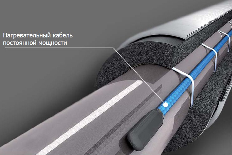 Кабель нагревательный наружный 16SAMREG- 4 м. Кабель нагревательный наружный 16SAMREG- 4 м.